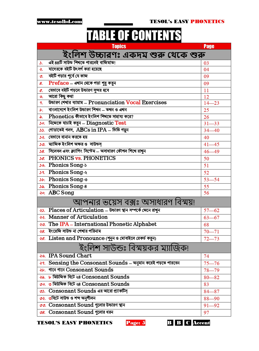All-About-EASY-PHONETICS_page-0005