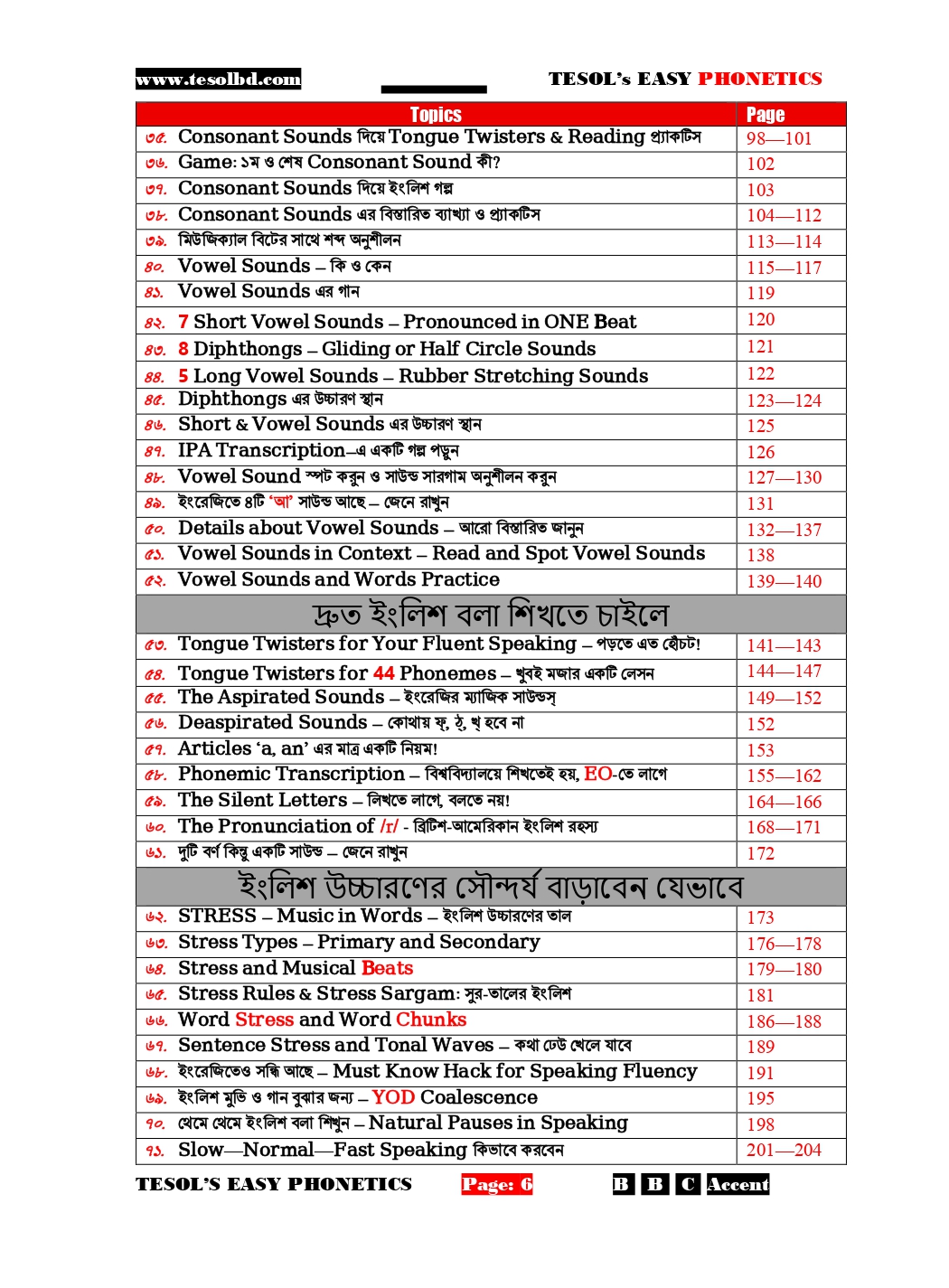 All-About-EASY-PHONETICS_page-0006